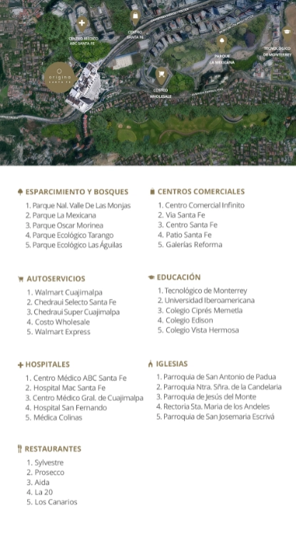Mapa de ubicación de Origina Santa Fe